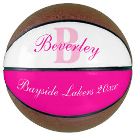 Name, Anfangsbezeichnung und Team Basketball