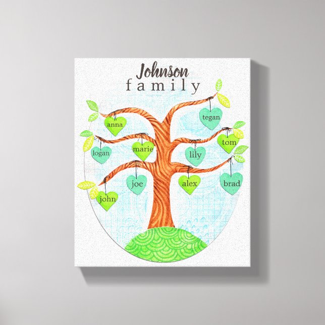 Name auf Herz-Familie Tree Personalisierte Leinwan Leinwanddruck (Vorderseite)