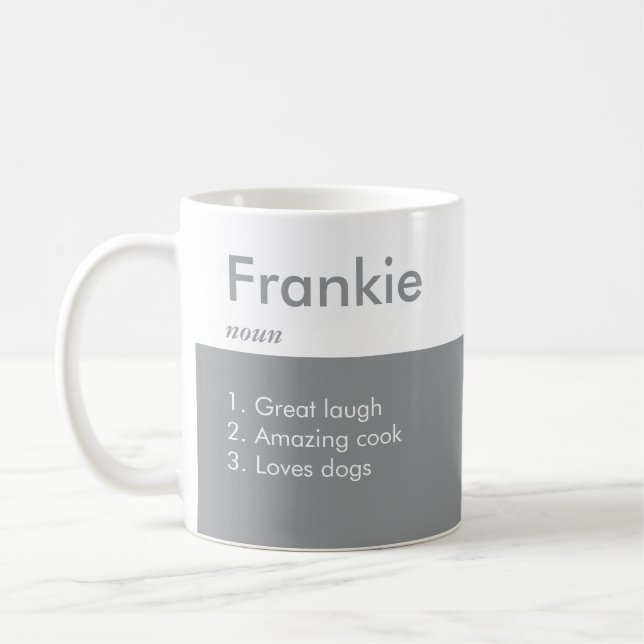 Name Definition Kaffee Tasse (Links)