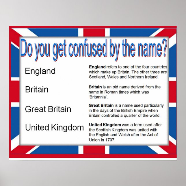 Name der "Citizenship Social Studies" im Vereinigt Poster (Vorne)