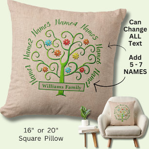 Name der Großkinder Familienbaum des Lebens Kissen