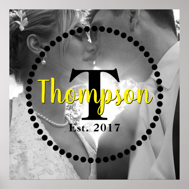 Name der Monogrammfamilie Poster (Vorne)