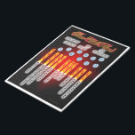 Name, der Wert platzieren Notepad Notizblock<br><div class="desc">Dieser Name That Place Notizblock ist eine perfekte preiswerte Unterrichtsaktivität und Referenzquelle für Schüler. Jedes Notizblock ist mit 40 Blättern ausgestattet,  um einen Klassenzimmer bequem unterbringen zu können. Sehen Sie sich die angebotene Aktivität an und lassen Sie die Studierenden ihre Kopie in ihren Notebooks für eine zukünftige Referenz behalten.</div>