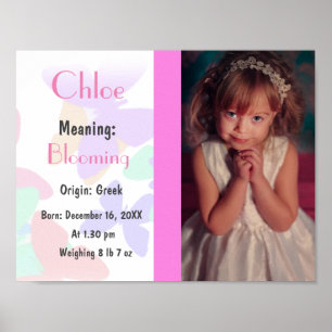 Name des Fotos bedeutet personalisiert Poster