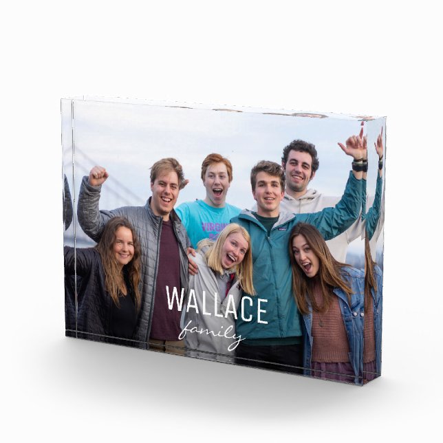 Name des personalisierten Fotos (Rechts)