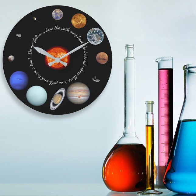 Name des Sonnensystems Große Wanduhr (Von Creator hochgeladen)