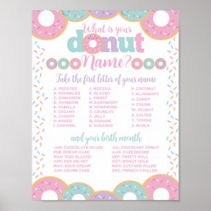 Name Donut Poster