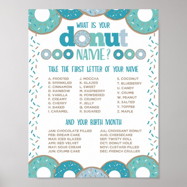 Name Donut Poster (Vorne)