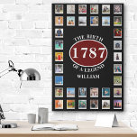 Name Jahr und Fotos Geburtstag groß hinzufügen Künstlicher Leinwanddruck<br><div class="desc">Gib diesem besonderen jemanden ein Geschenk,  das sie Liebe und schätzen für immer: ein personalisierter Geburtstag großen Imitate Leinwand drucken! Unser einzigartiges und stilvolles Print beinhaltet eine Auswahl Ihrer Lieblings-Fotos und enthält den Namen und das Jahr des Geburtstagsempfängers. Dieses durchdachte und einzigartige Geschenk macht jeden Geburtstag so besonders.</div>