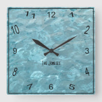 Name: Swimming Pool Water Summer Abstract Photo