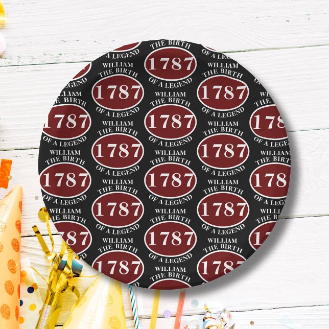 Name und Geburtsdatum Schwarz hinzufügen Pappteller (Von Creator hochgeladen)