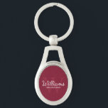 Name und Monogramm für personalisierte SkriptTrauz Schlüsselanhänger<br><div class="desc">Fügen Sie Ihrer Hochzeit eine persönliche Touch mit personalisierten Trauzeugen Schlüsselanhänger hinzu. Dieser Schlüsselanhänger zeichnet sich durch den Namen des personalisierten Trauzeugen im Schriftart-Stil aus,  mit Hochzeitsdetails im klassischen Weiß-Serif-Schriftart und Monogramm im hellbordeauxroten Schriftart-Stil als Hintergrund,  auf bordeauxrotem Hintergrund. Auch perfekt für Trauzeuge,  Brautvater,  Ringträger und mehr.</div>