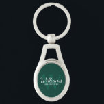 Name und Monogramm für personalisierte SkriptTrauz Schlüsselanhänger<br><div class="desc">Fügen Sie Ihrer Hochzeit eine persönliche Touch mit personalisierten Trauzeugen Schlüsselanhänger hinzu. Dieser Schlüsselanhänger zeichnet sich durch den Namen des personalisierten Trauzeugen im Schriftart-Stil aus,  der im Stil eines klassischen,  weißen Serif-Schriftartes und in Monogramm in einem hellgrün-smaragdgrünen Schriftart-Stil gehalten ist. Auch perfekt für Trauzeuge,  Brautvater,  Ringträger und mehr.</div>