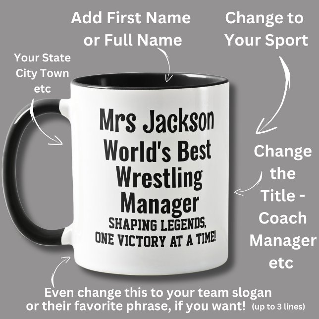 Name, Worlds Best Wrestling Team Manager Tasse (Von Creator hochgeladen)