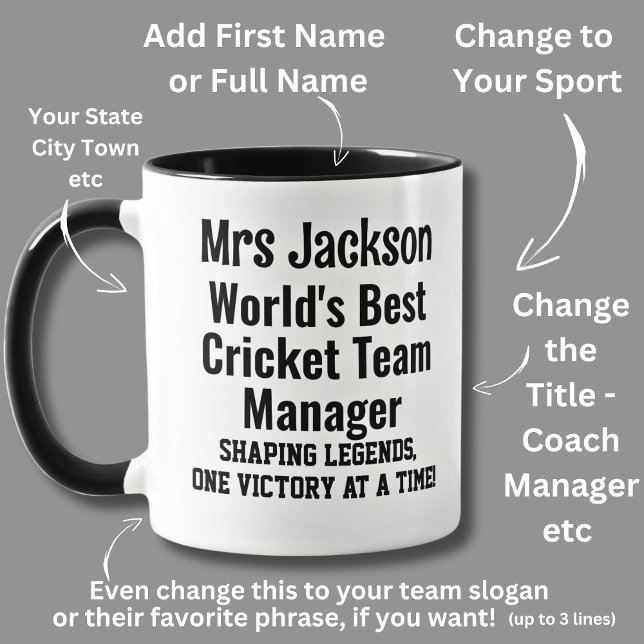Name, Worlds Bester Cricket Team Manager Tasse (Von Creator hochgeladen)