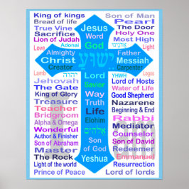 Namen Gottes und Jesus Poster