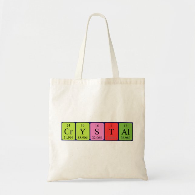 Namen-Taschenkristalltasche der periodischen Tragetasche (Vorne)