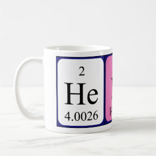Namen-Tasse periodischer Tabelle Henar Kaffeetasse