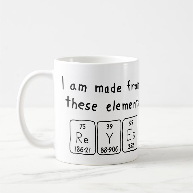 Namen-Tasse periodischer Tabelle Reyes Kaffeetasse (Links)