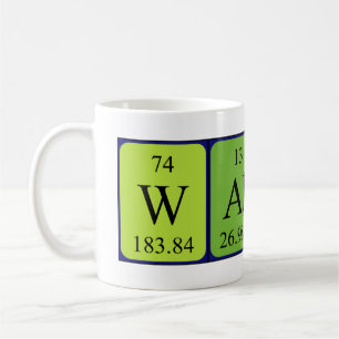 Namen-Tasse periodischer Tabelle Wallaces Kaffeetasse