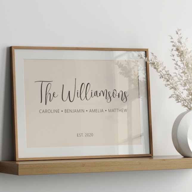 Namensschild für personalisierte benutzerdefiniert poster (Von Creator hochgeladen)