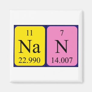 Nan-Periodensystemnamenmagnet Magnet