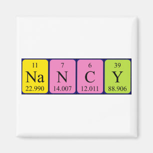 Nancy Periodenmagnetmagnet Magnet