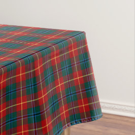Nappe Clan Turnbull rouge et vert Plaid Scottish Tartan