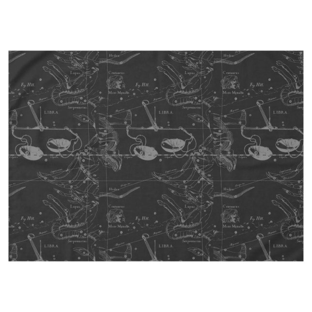 Nappe Libra Constellation Map Hevelius 1690 sept oct. (Devant (Horizontal))