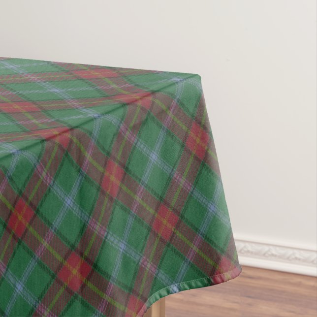 Nappe Province du Manitoba Tartan original (In Situ)