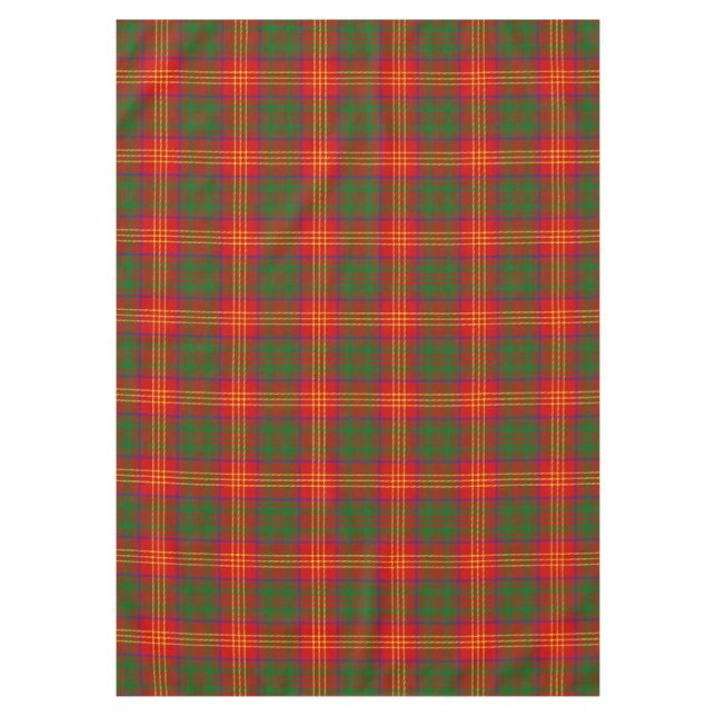 Nappe Un clan écossais brûle le Tartan Plaid (Devant)
