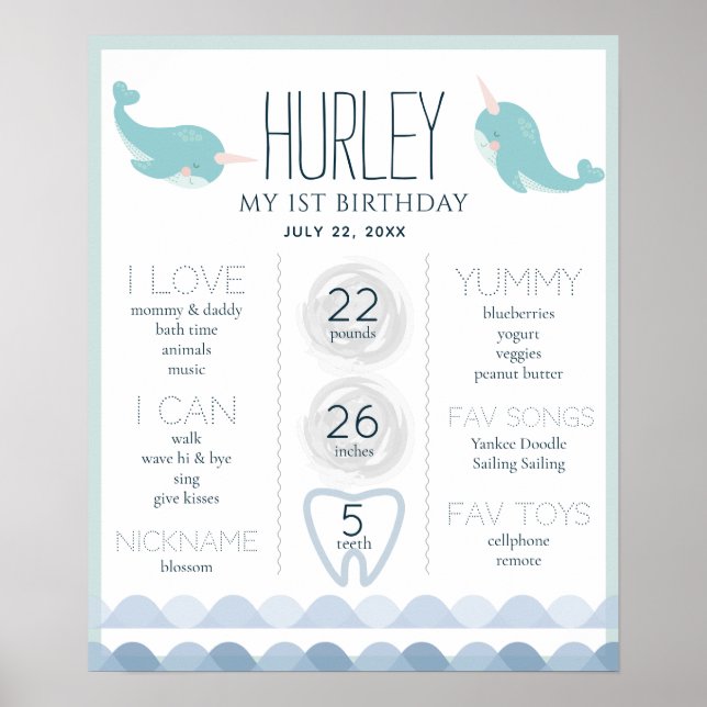 Narwhal Blue 1st Birthday Milestone Poster (Devant)