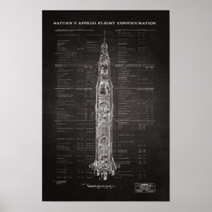 NASA Apollo Saturn V Rocket Blueprint (black) Poster