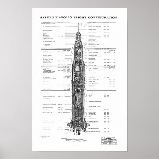 NASA Apollo Saturn V Rocket Blueprint (white) Poster (Vorne)