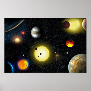 NASA Kepler Weltraumteleskop Planetentdeckungen Poster
