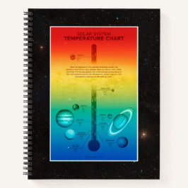 NASA Sonnensystem Planet Warmkältetemperatur Notizbuch