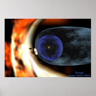 NASA/Voyager-Squashes-View des Sonnensystems Poster