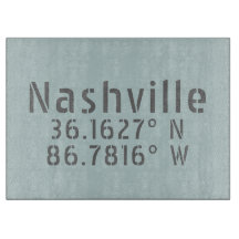 Nashville TN Latitude Longitude