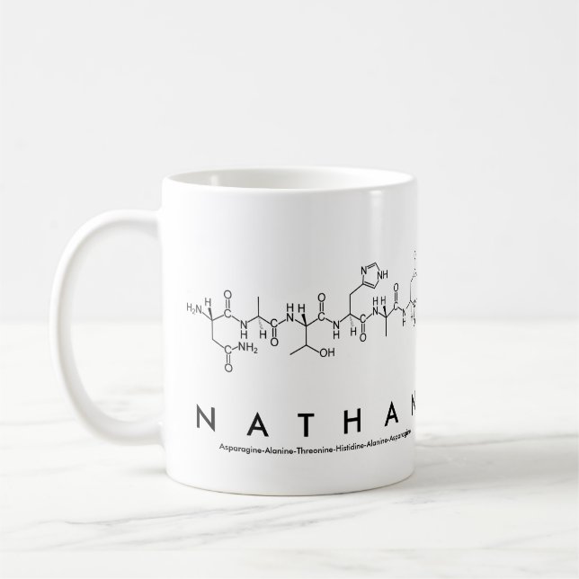 Nathan-Peptid-Tasse Kaffeetasse (Links)
