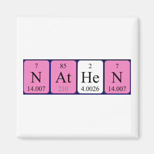 Nathen Periodenmagnet Magnet