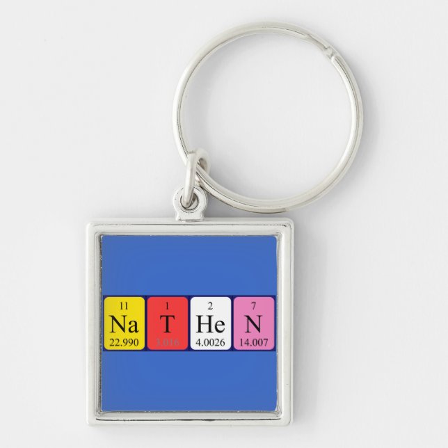 Nathen Periodenschlüsselring Schlüsselanhänger (Vorne)