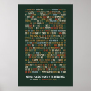 National Park System Units of the US (417) Poster
