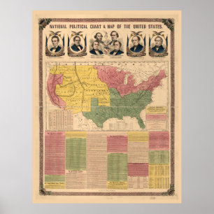 Nationale Politische Karte der Staaten (1860) Poster