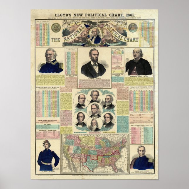 Nationale politische Übersicht Poster (Vorne)