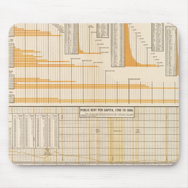 Nationale Schulden Mousepad (Vorne)