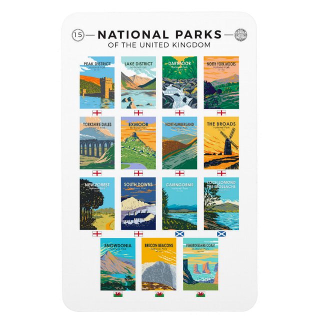 Nationalparks des Vereinigten Königreichs Magnet (Vertikal)
