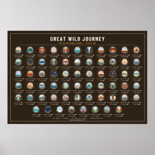 Nationalparks-Größe- und Alter-Poster – braune Lan Poster