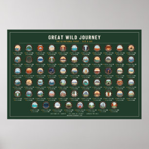 Nationalparks-Größe- und Alter-Poster – Grüne Land Poster