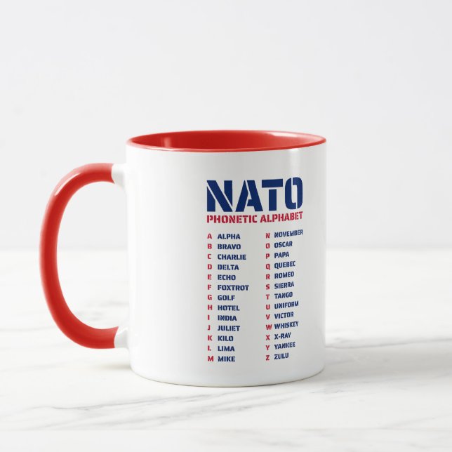 NATO Alphabet Letters UK Tasse (Links)