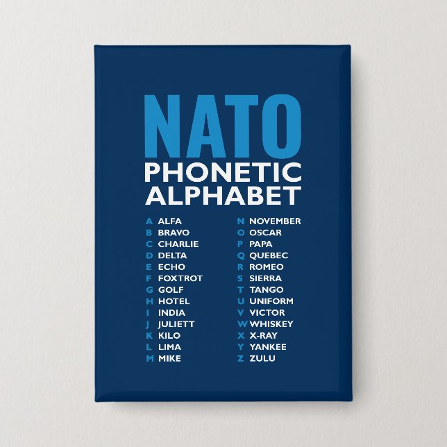 NATO-Aussprachealphabet Alfa-Zulu-Code Button (Vorderseite)